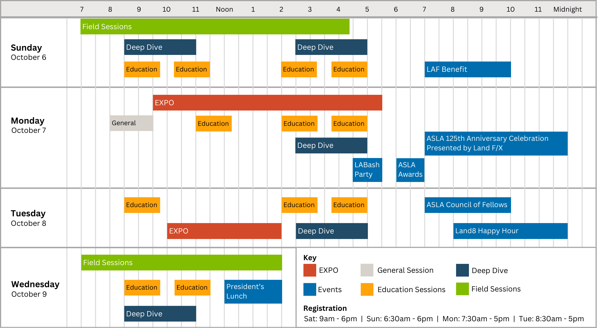 Schedule at a Glance